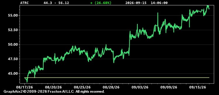 atrc.jpg